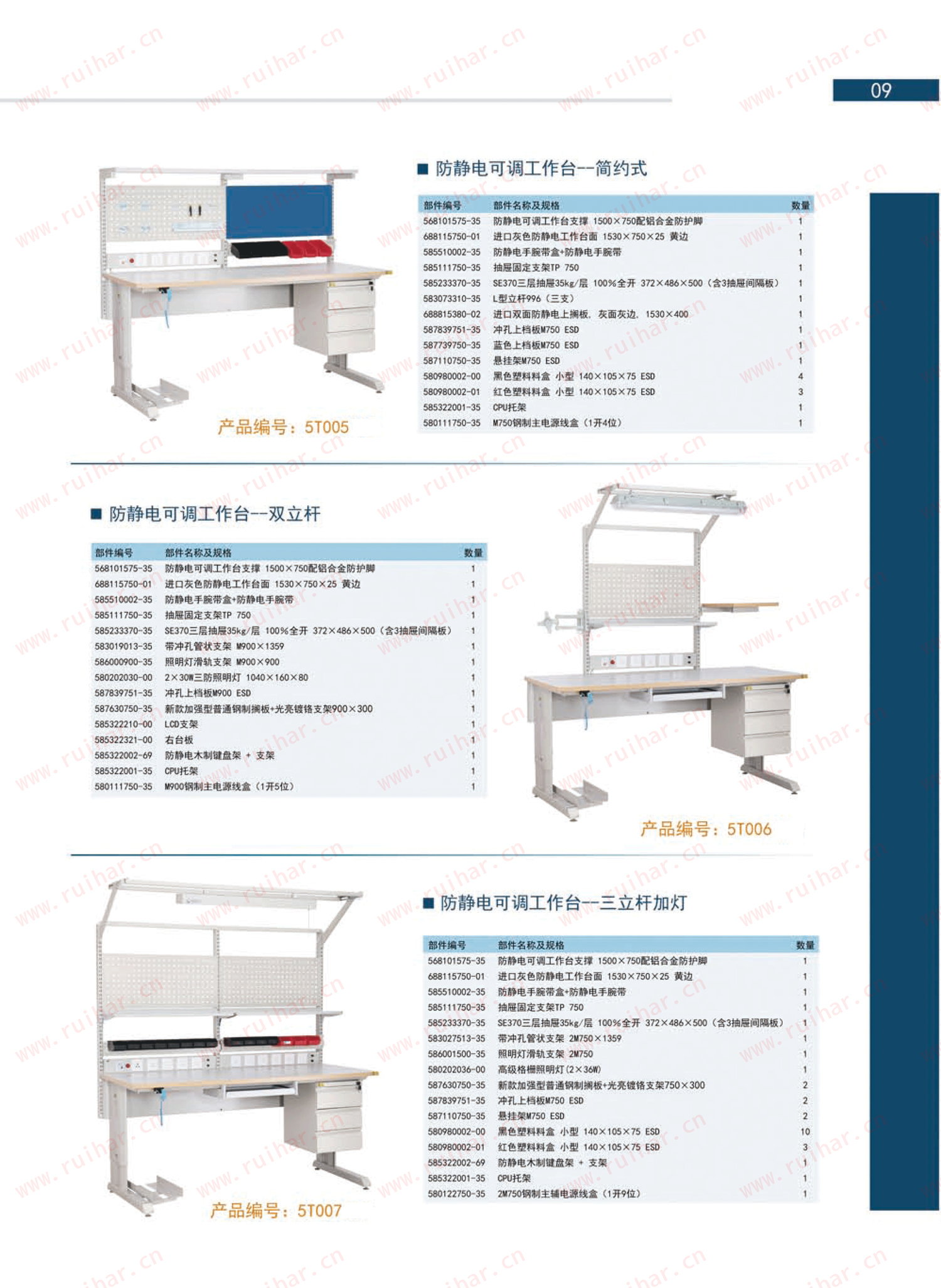 防靜電工作臺,ESD工作臺,防靜電測試臺