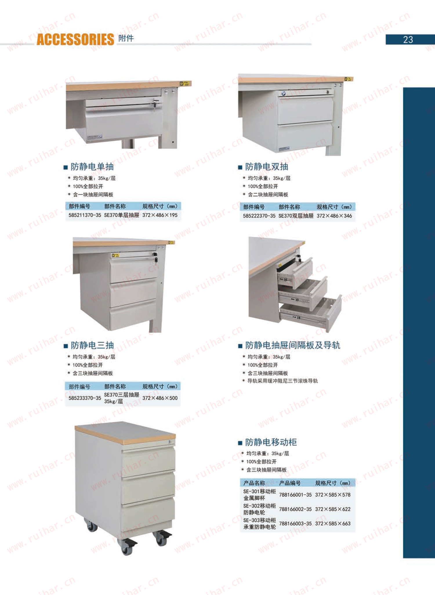 防靜電工作臺,ESD工作臺,防靜電工作桌，防靜電工作臺附件，防靜電電源盒