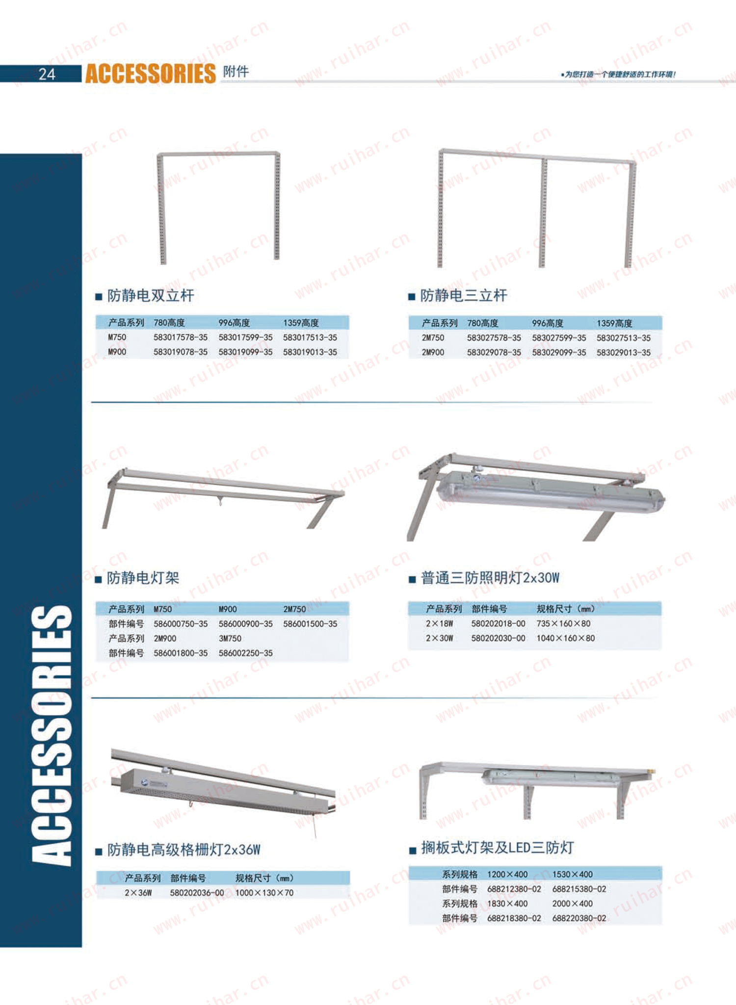 防靜電工作臺,ESD工作臺,防靜電工作桌，防靜電工作臺附件，防靜電電源盒