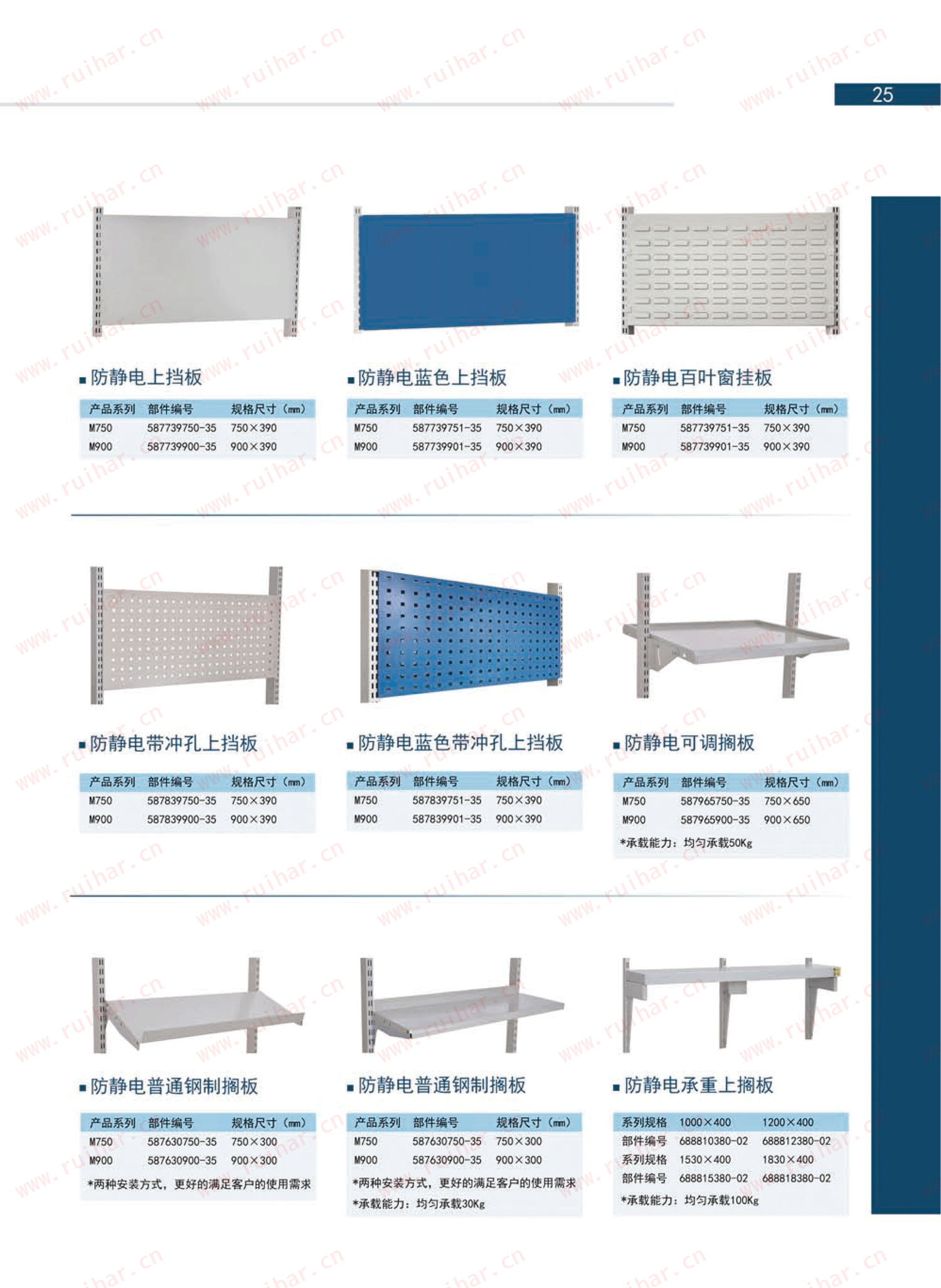 防靜電工作臺,ESD工作臺,防靜電工作桌，防靜電工作臺附件，防靜電電源盒