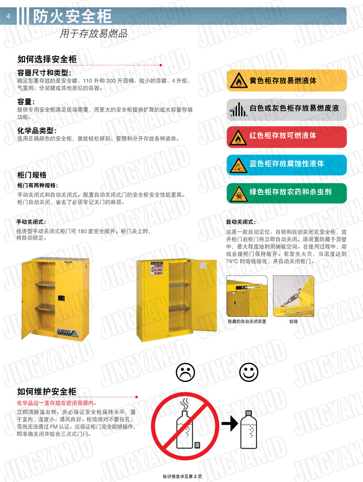 美國杰斯瑞特，防火安全柜，justrite防火柜，justrite安全柜，防爆柜justrite，8913201，4M9428