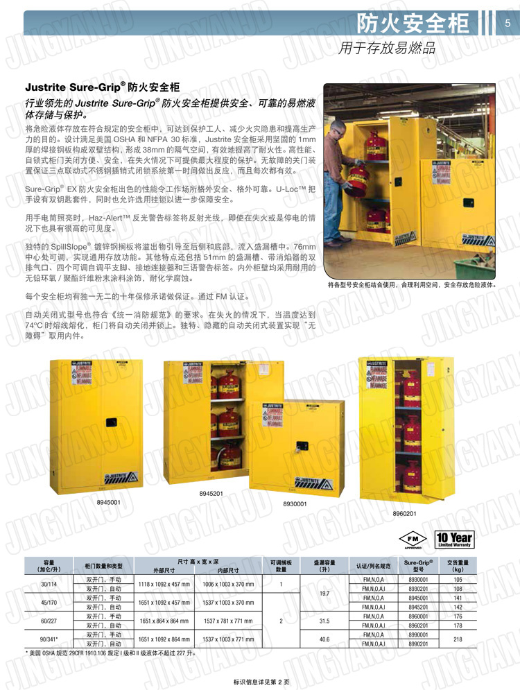 美國杰斯瑞特，防火安全柜，justrite防火柜，justrite安全柜，防爆柜justrite，8913201，4M9428