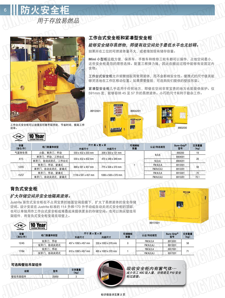 美國杰斯瑞特，防火安全柜，justrite防火柜，justrite安全柜，防爆柜justrite，8913201，4M9428