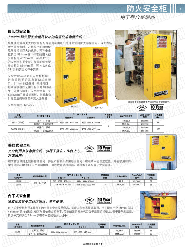 美國杰斯瑞特，防火安全柜，justrite防火柜，justrite安全柜，防爆柜justrite，8913201，4M9428