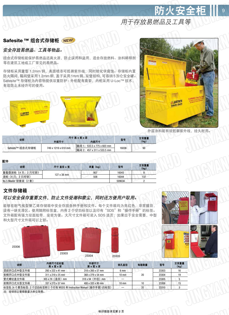 美國杰斯瑞特，防火安全柜，justrite防火柜，justrite安全柜，防爆柜justrite，8913201，4M9428