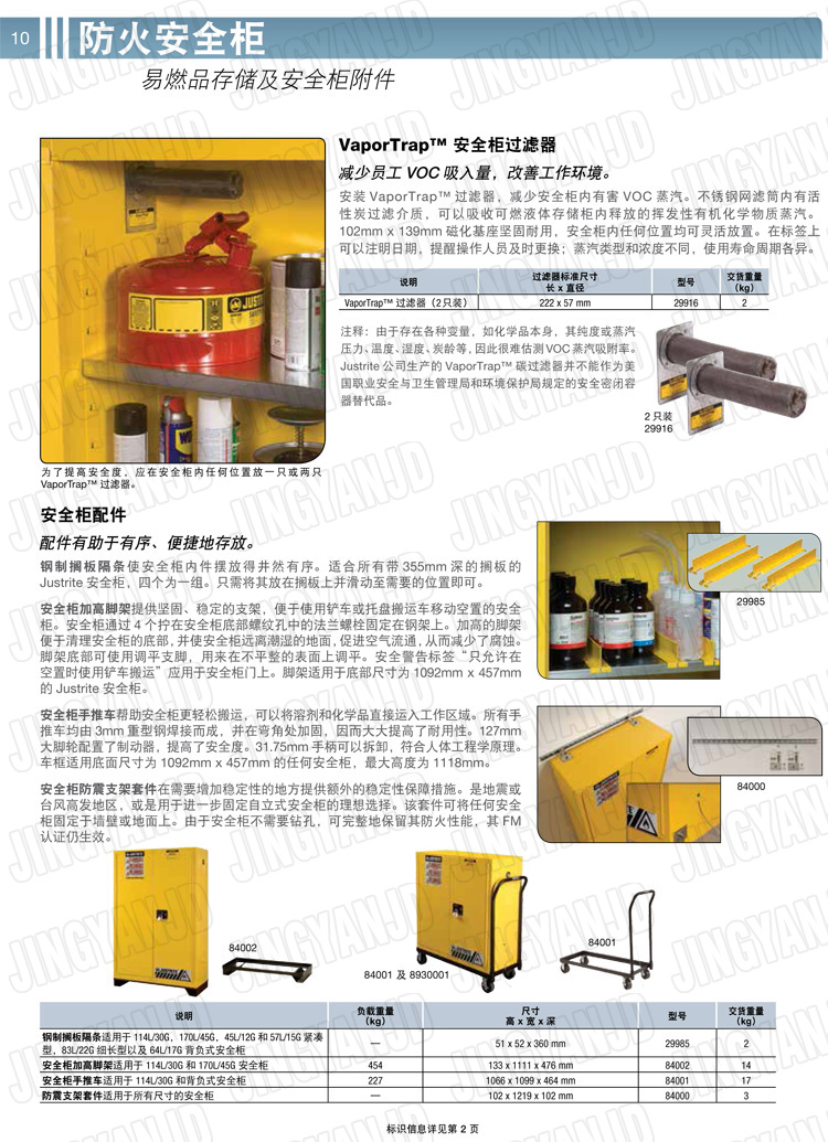 美國杰斯瑞特，防火安全柜，justrite防火柜，justrite安全柜，防爆柜justrite，8913201，4M9428