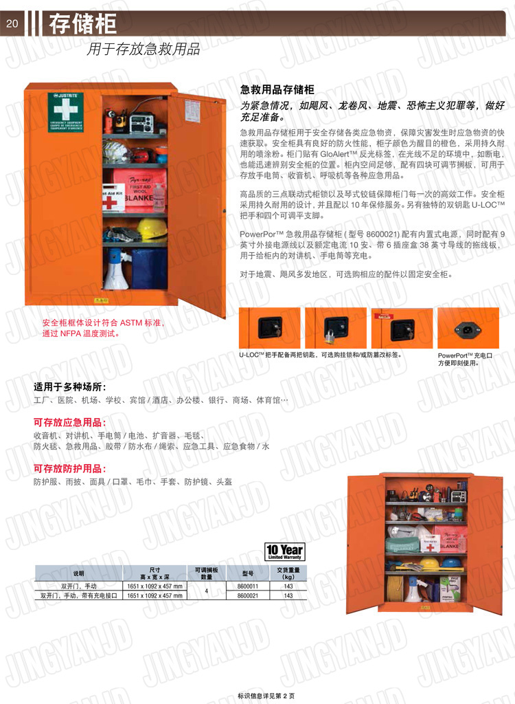 美國杰斯瑞特，防火安全柜，JUSTRITE防火柜，justrite安全柜，防爆柜justrite,8600021,8600011,4M9484,4M9483,急救用品存儲柜