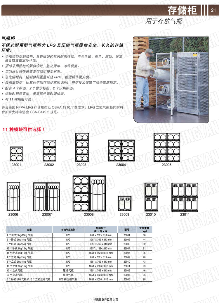 美國杰斯瑞特，防火安全柜，JUSTRITE防火柜，justrite安全柜，防爆柜justrite,23011,23010,23009,23008,23007,23006,23005,23004,23003,23002,23001