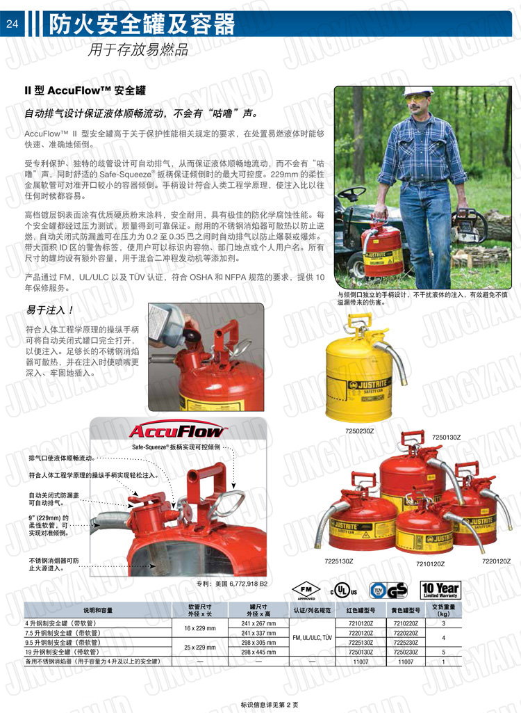 JUSTRITE，美國杰斯瑞特，justriteI型安全罐,柴油汽油存放罐，酒精松香水安全存儲罐，防火安全罐，防爆安全罐