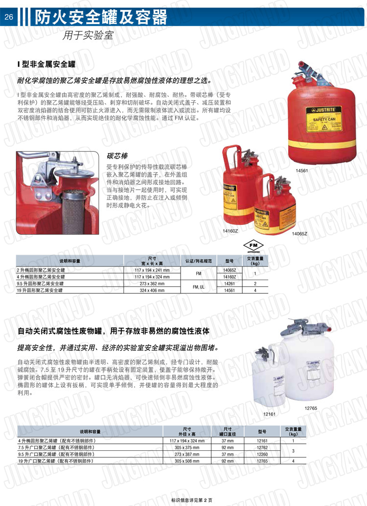 JUSTRITE，美國杰斯瑞特，justriteI型安全罐,柴油汽油存放罐，酒精松香水安全存儲罐，防火安全罐，防爆安全罐