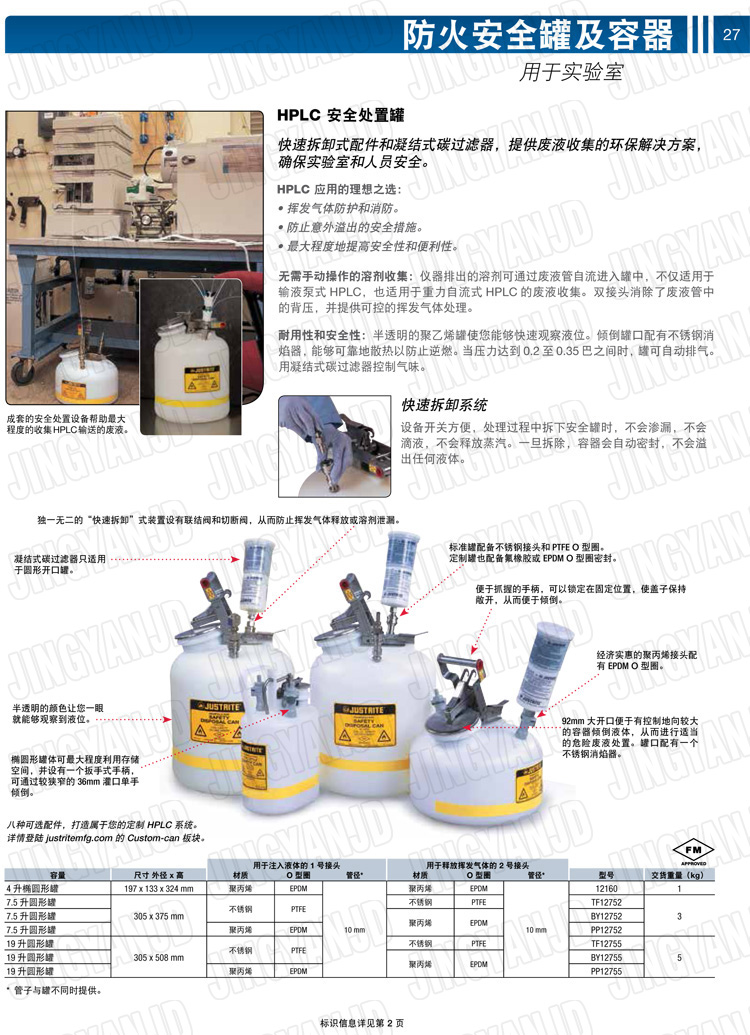 JUSTRITE，美國杰斯瑞特，justriteI型安全罐,柴油汽油存放罐，酒精松香水安全存儲罐，防火安全罐，防爆安全罐