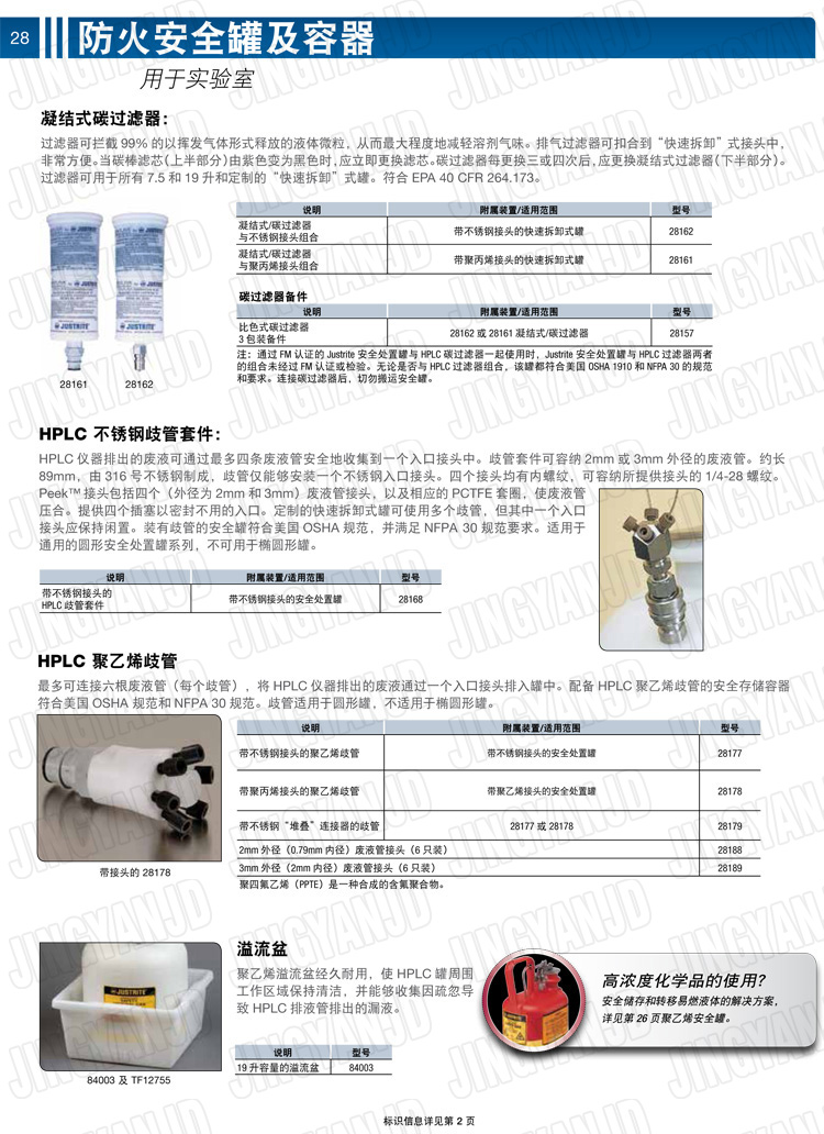 JUSTRITE，美國杰斯瑞特，justriteI型安全罐,柴油汽油存放罐，酒精松香水安全存儲罐，防火安全罐，防爆安全罐