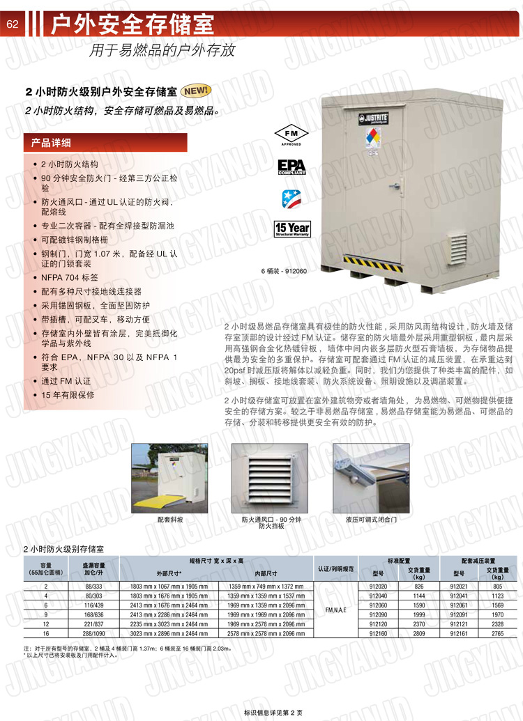 JUSTRITE，美國杰斯瑞特，911160,911120,911090,911060,911040,911020,防火柜，防爆柜，安全柜，非易燃品存放存儲室