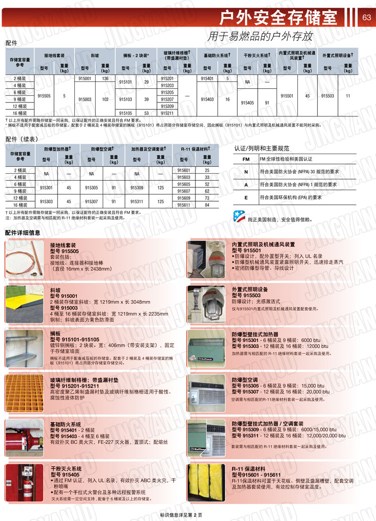 JUSTRITE，美國杰斯瑞特，914160,914120,914090,914060,914040,914020,防火柜，防爆柜，安全柜，非易燃品存放存儲室