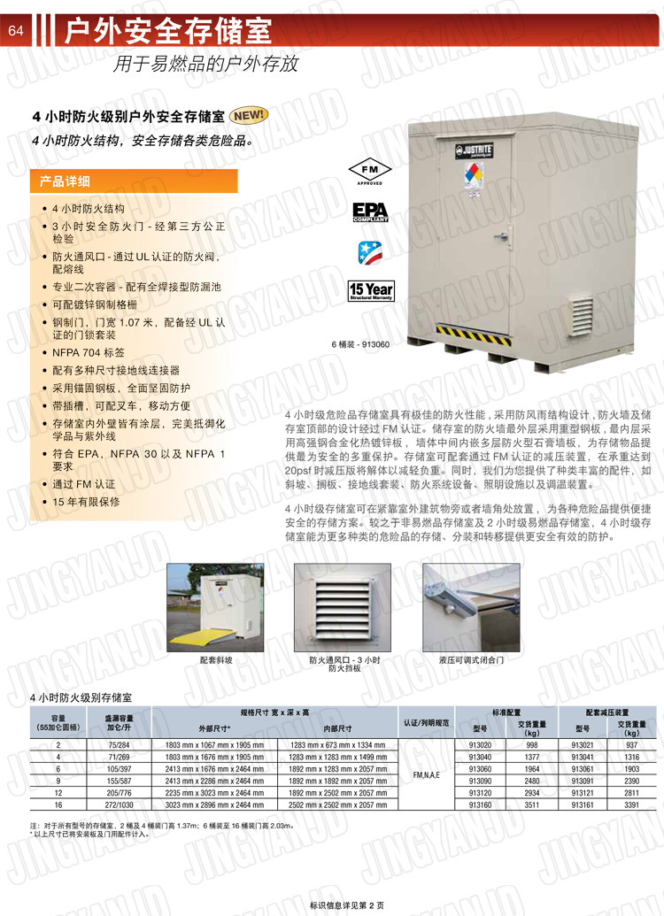 JUSTRITE，美國杰斯瑞特，912160.912120.912090.912060.912040.912020,防火柜，防爆柜，安全柜，非易燃品存放存儲室