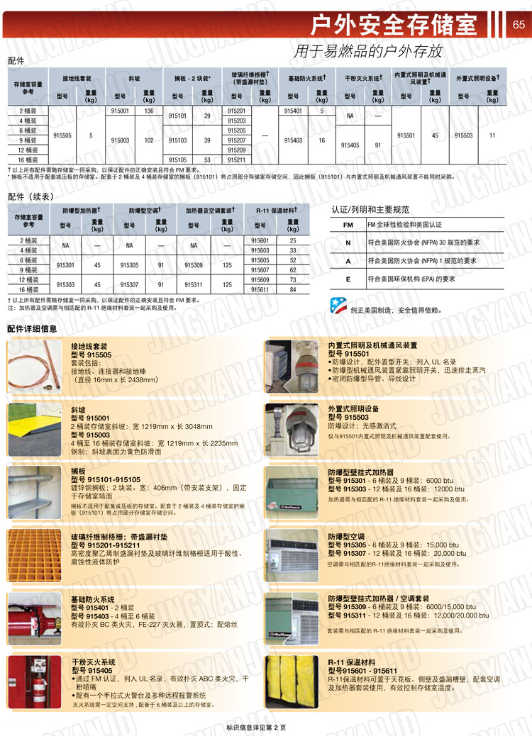 JUSTRITE，美國杰斯瑞特，j913160，913120.913090.913060.913040.913020.防火柜，防爆柜，安全柜，非易燃品存放存儲室